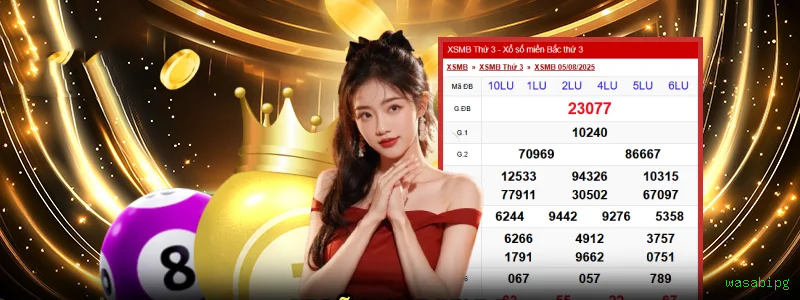 wasabipg - Plataforma Líder de Apostas Online no Brasil com Jogos Exclusivos